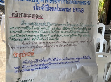 ลงพื้นที่กับสำนักงานเกษตรจังหวัดสระบุรี จัดเวทีประชาคม ... พารามิเตอร์รูปภาพ 1